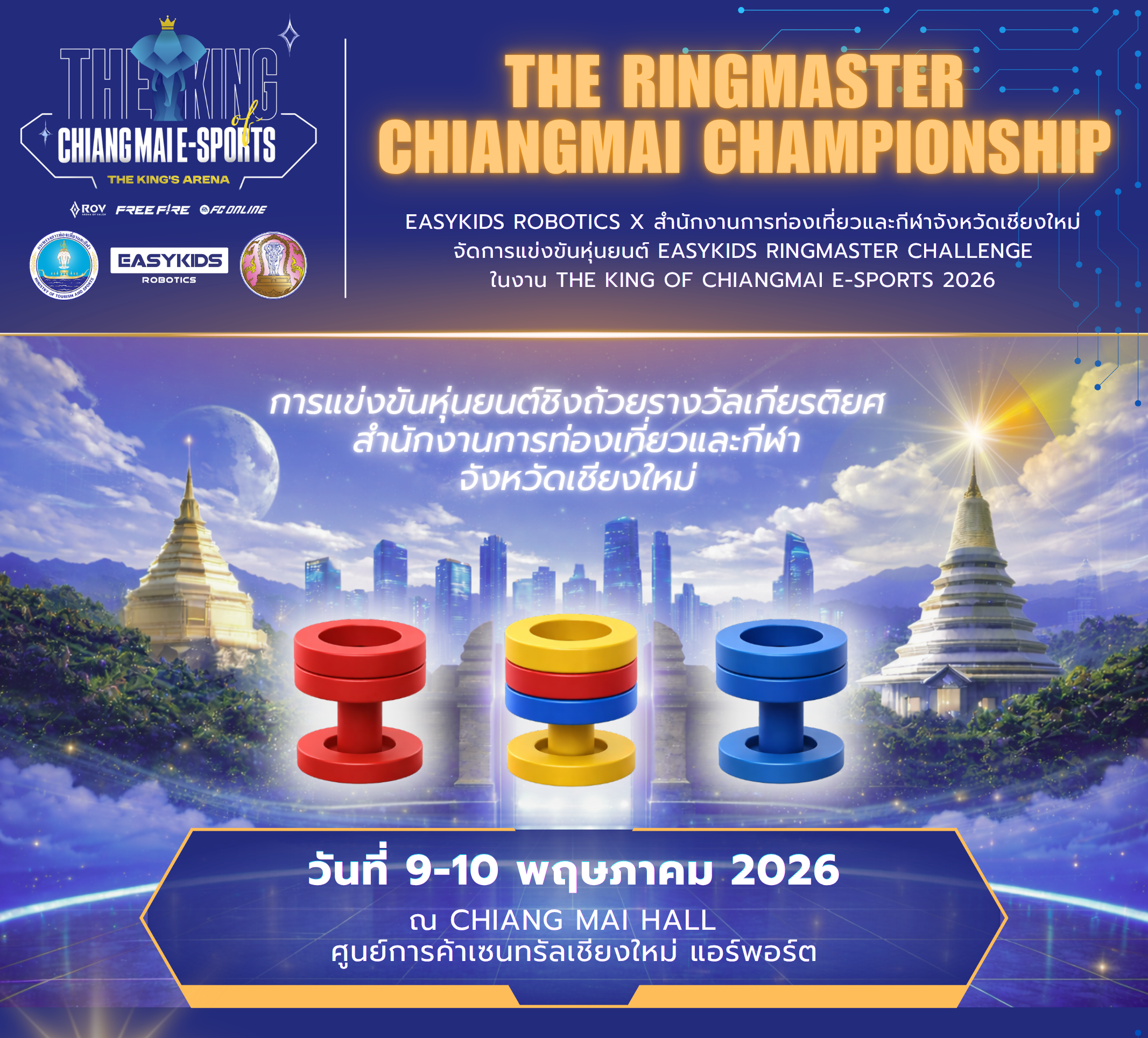 โปสเตอร์ The RingMaster Chiang Mai Championship 2026